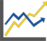 Residential Constuction Market Statistics